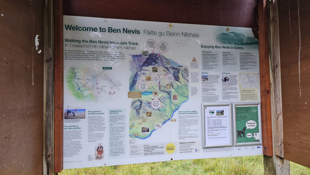 Ben Nevis Map